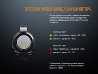 Фонарь ручной Fenix LD15R Cree XP-G3 - фото 7