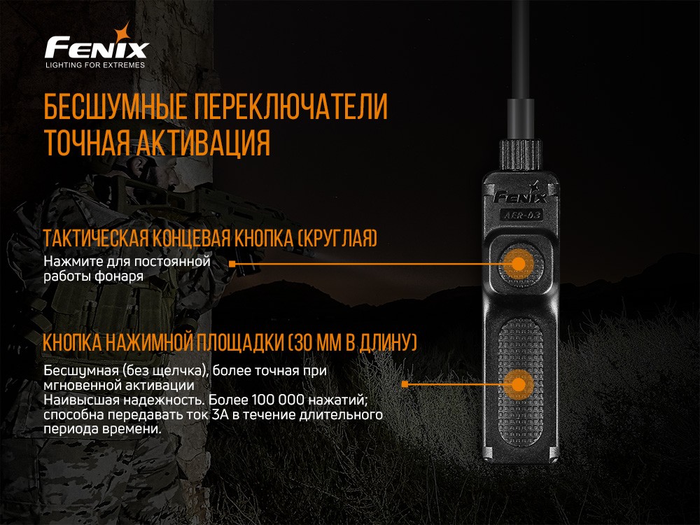 Выносная тактическая кнопка Fenix AER-03 V2.0 - фото 9