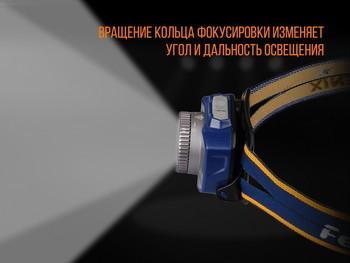 Фото Фонарь налобный Fenix HL40R Cree XP-LHIV2 LED серый HL40RGY