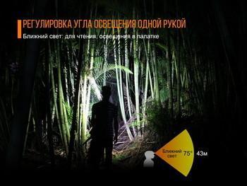 Фото Фонарь налобный Fenix HL40R Cree XP-LHIV2 LED серый HL40RGY