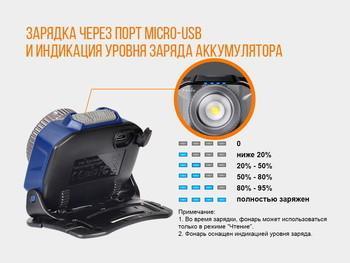 Фото Фонарь налобный Fenix HL40R Cree XP-LHIV2 LED серый HL40RGY