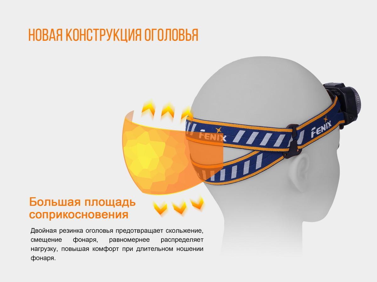 Фонарь налобный Fenix HL40R Cree XP-LHIV2 LED серый HL40RGY - фото 7