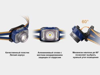Фото Фонарь налобный Fenix HL40R Cree XP-LHIV2 LED серый HL40RGY