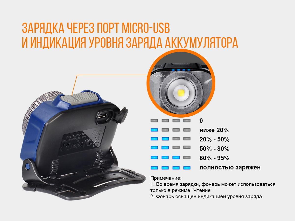Фонарь налобный Fenix HL40R Cree XP-LHIV2 LED синий HL40RBL - фото 5