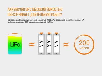 Фото Фонарь налобный Fenix HL40R Cree XP-LHIV2 LED синий HL40RBL