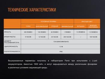 Фото Фонарь кемпинговый Fenix CL20Ror оранжевый