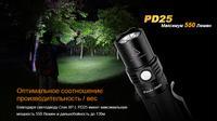 Фонарь ручной Fenix PD25+16340 USB - фото 21