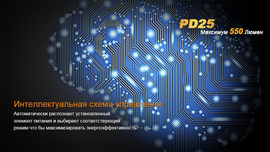 Фонарь ручной Fenix PD25+16340 USB - фото 12
