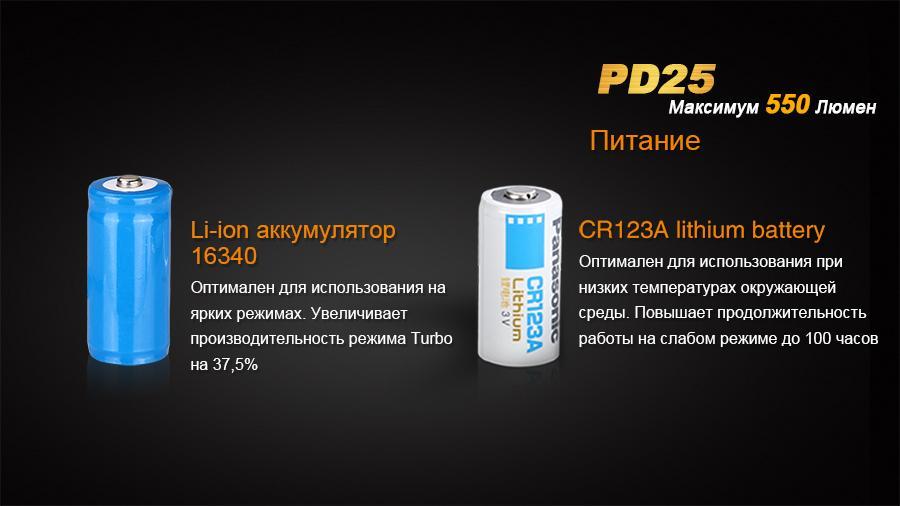 Фонарь ручной Fenix PD25+16340 USB - фото 11