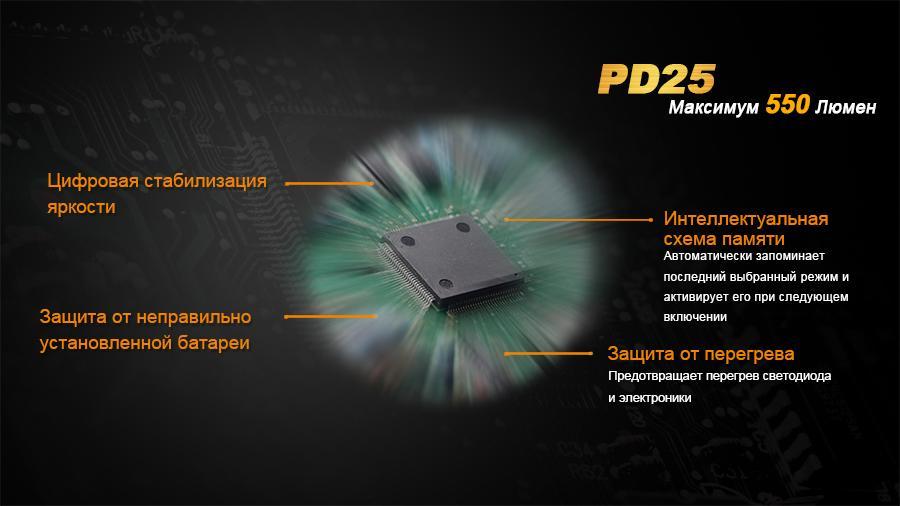 Фонарь ручной Fenix PD25+16340 USB - фото 7