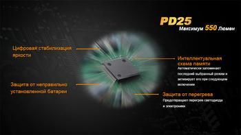 Фото Фонарь ручной Fenix PD25+16340 USB