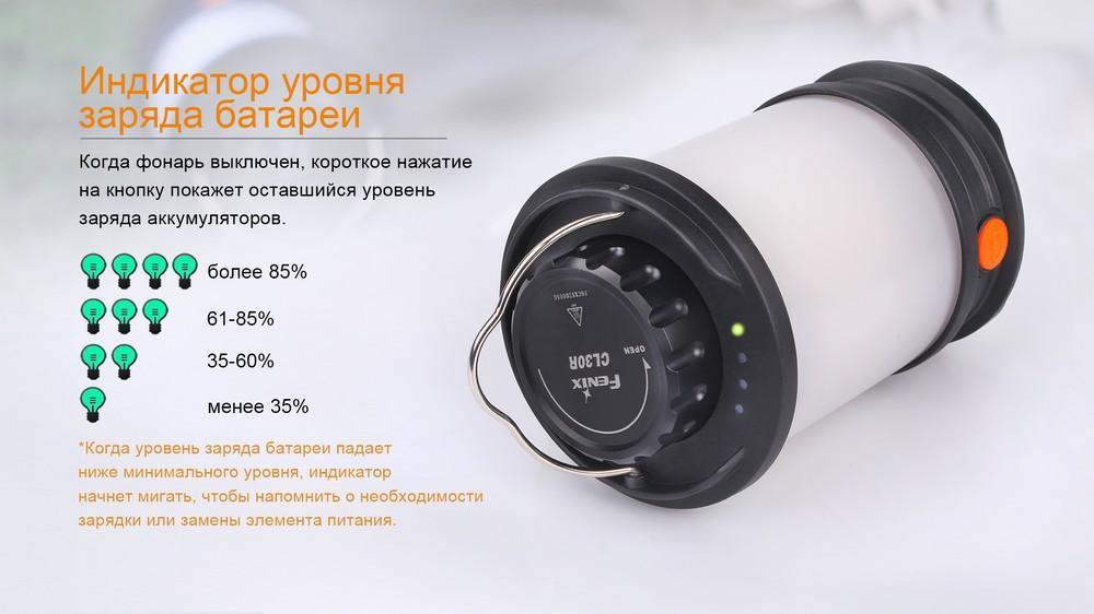 Фонарь кемпинговый Fenix CL30R черный - фото 21