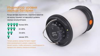 Фото Фонарь кемпинговый Fenix CL30R черный