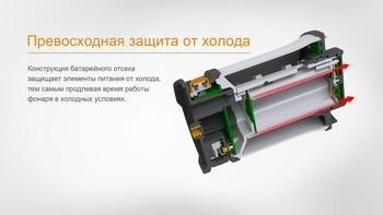 Фото Фонарь кемпинговый Fenix CL30R черный