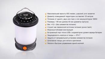 Фото Фонарь кемпинговый Fenix CL30R черный