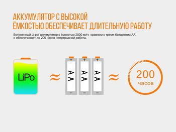 Фото Фонарь налобный Fenix HL32R сер