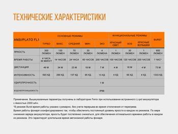 Фото Фонарь налобный Fenix HL32R сер
