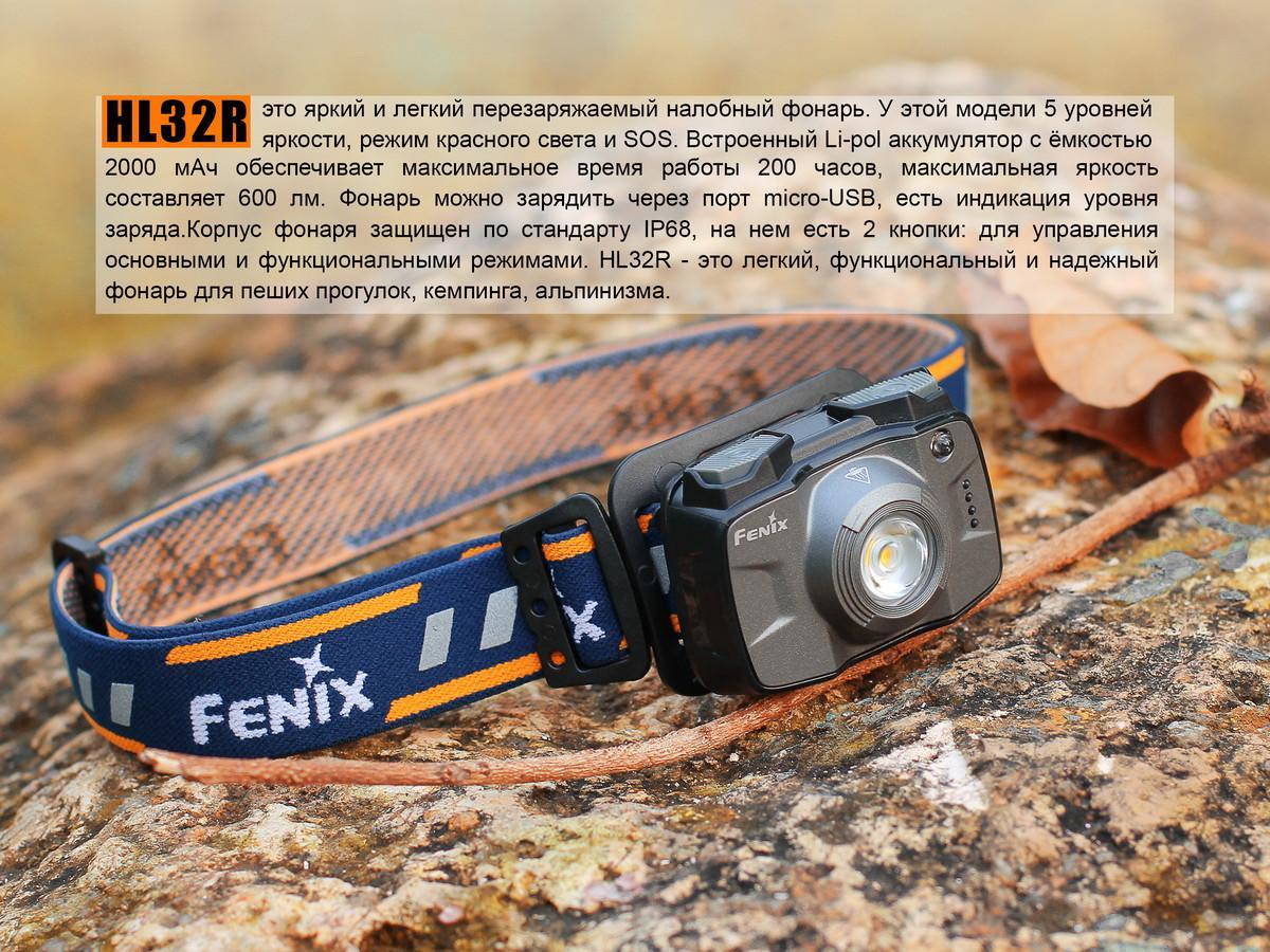 Фонарь налобный Fenix HL32R голубой - фото 13