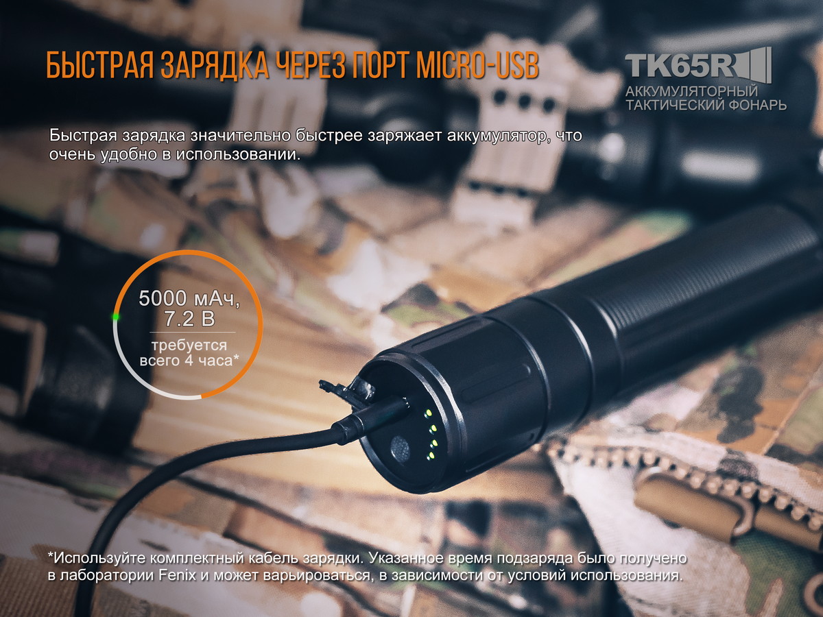 Фонарь ручной Fenix TK65R - фото 11