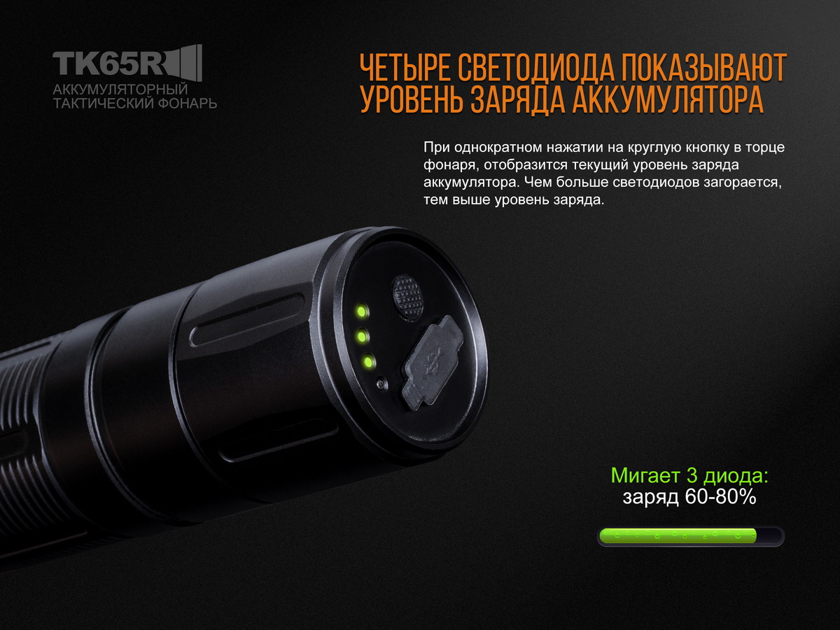 Фонарь ручной Fenix TK65R - фото 9