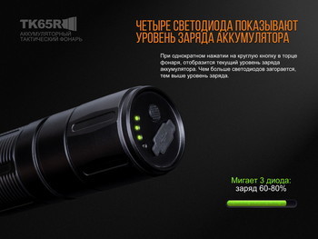 Фото Фонарь ручной Fenix TK65R