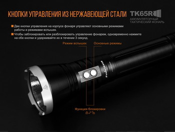 Фото Фонарь ручной Fenix TK65R