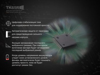 Фото Фонарь ручной Fenix TK65R