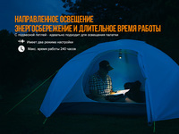 Фонарь кемпинговый Fenix CL26R зеленый - фото 13