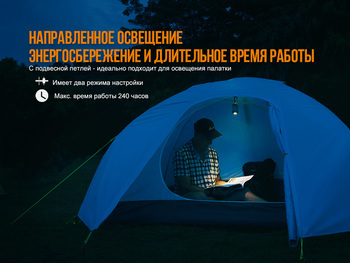 Фото Фонарь кемпинговый Fenix CL26R красный