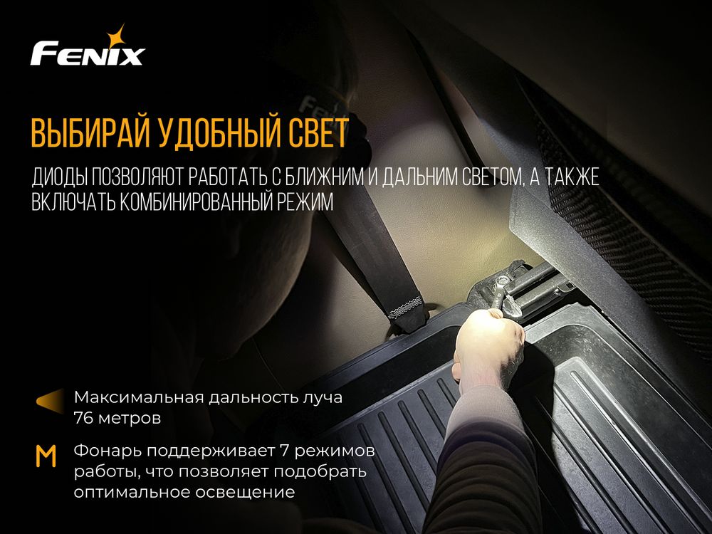 Фонарь налобный Fenix HL18R черный - фото 12