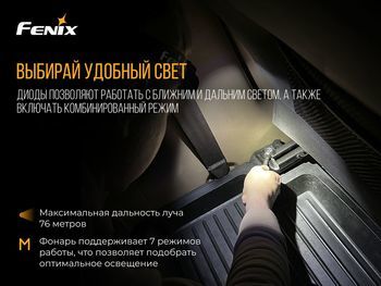 Фото Фонарь налобный Fenix HL18R черный