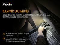 Фонарь налобный Fenix HL18R черный - фото 12