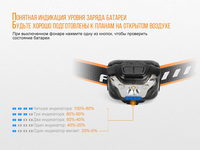 Фонарь налобный Fenix HL18R черный - фото 11