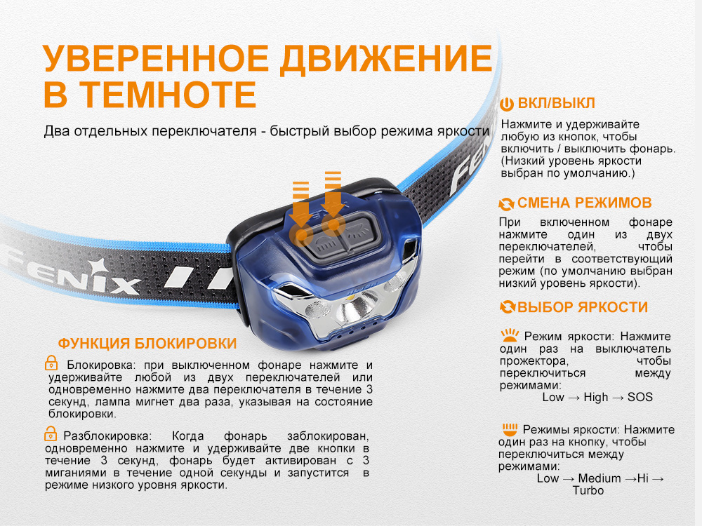 Фонарь налобный Fenix HL18R черный - фото 10