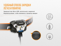 Фонарь налобный Fenix HL18R черный - фото 9
