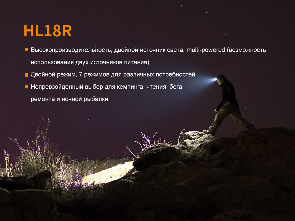 Фонарь налобный Fenix HL18R черный - фото 8