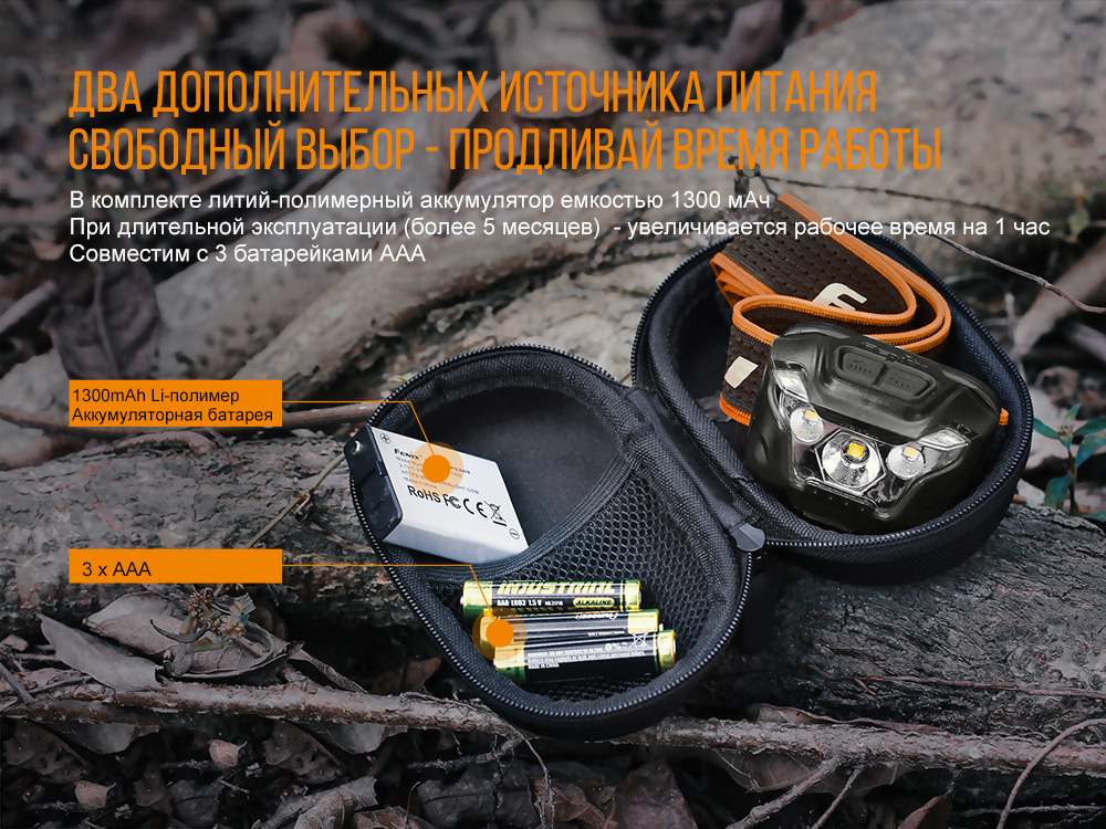 Фонарь налобный Fenix HL18R черный - фото 3