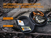Фонарь налобный Fenix HL18R черный - фото 3