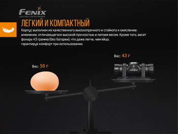 Фото Фонарь налобный Fenix HM23