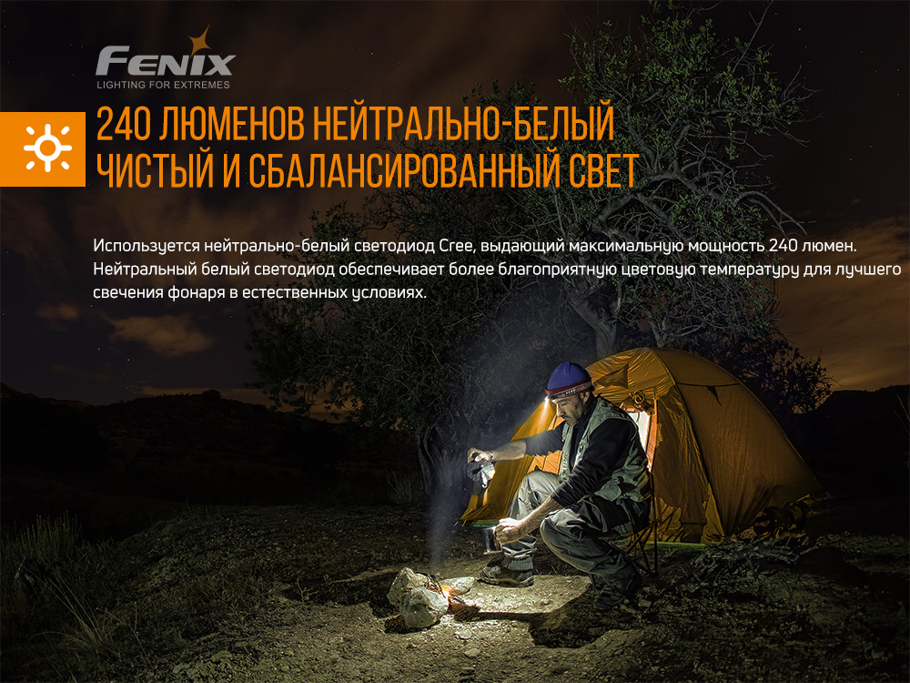 Фонарь налобный Fenix HM23 - фото 12