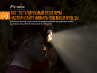 Фонарь налобный Fenix HM23 - фото 10
