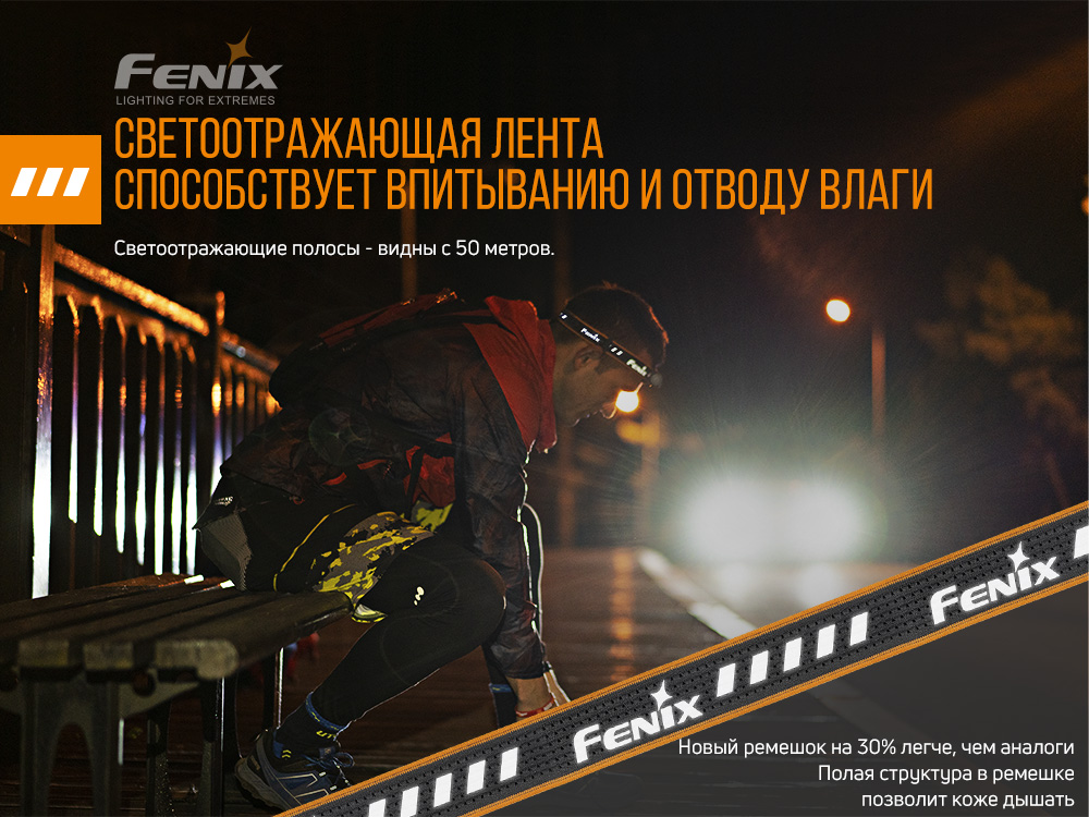 Фонарь налобный Fenix HM23 - фото 5