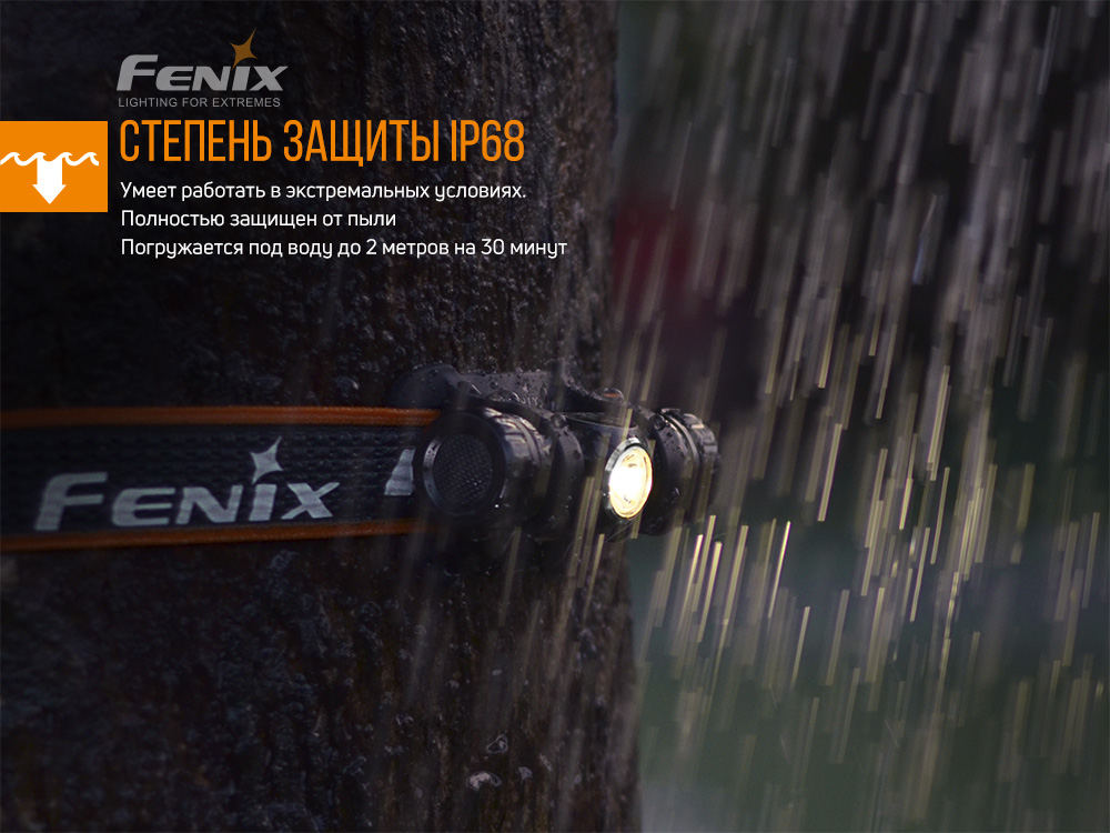 Фонарь налобный Fenix HM23 - фото 7