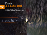 Фонарь налобный Fenix HM23 - фото 7