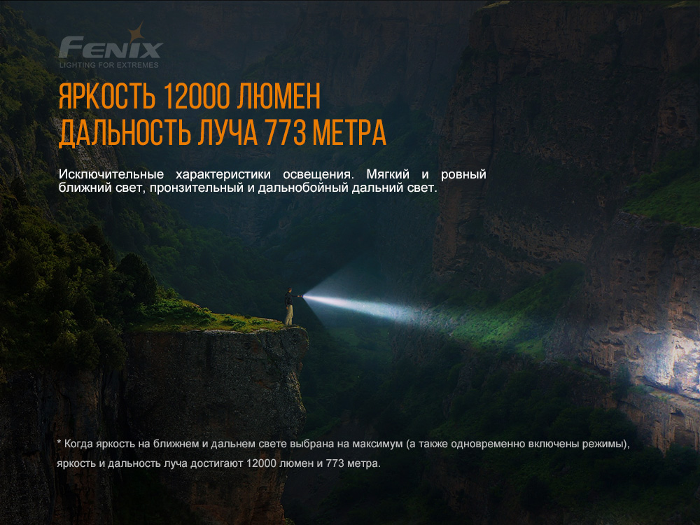 Фонарь ручной Fenix LR40R - фото 10