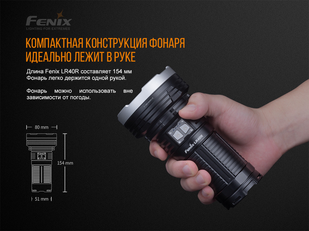 Фонарь ручной Fenix LR40R - фото 9