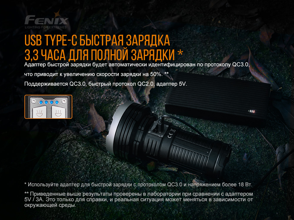 Фонарь ручной Fenix LR40R - фото 6