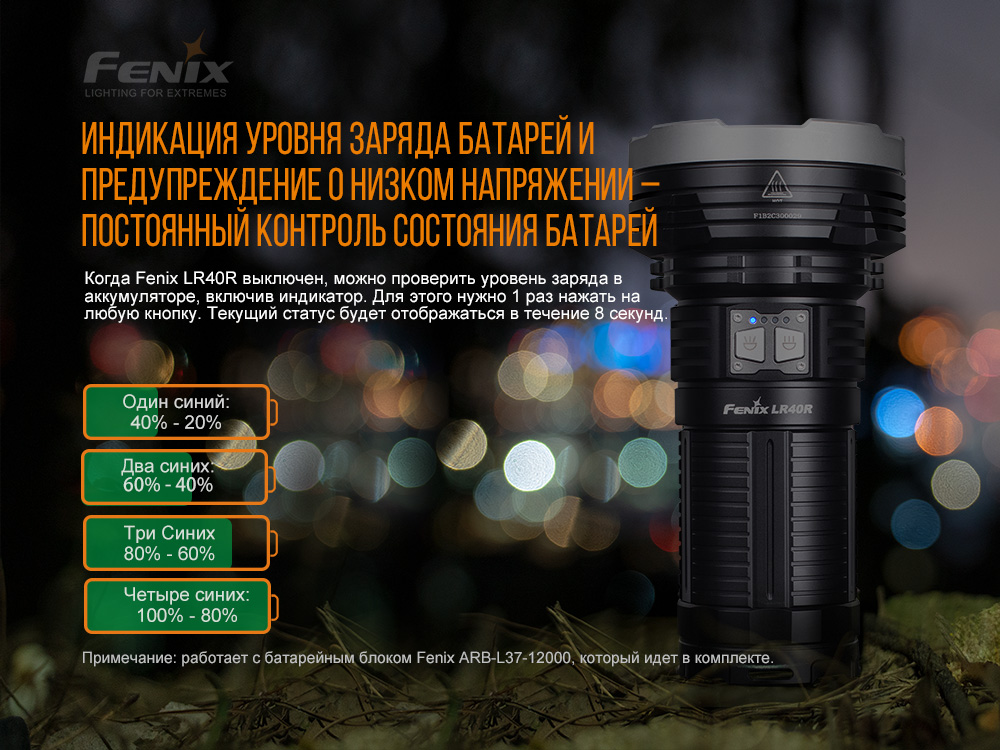 Фонарь ручной Fenix LR40R - фото 4