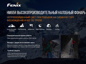 Фото Фонарь налобный Fenix HM65R