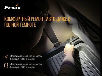 Фото Фонарь налобный Fenix HM65R